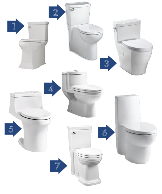 Which Throne Will We Own? Shopping for a New Toilet | This American House